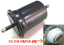 FUEL FILTER