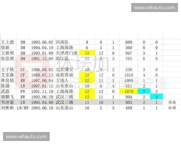 全新体育赛事平台助力用户实时掌握全球比赛动态